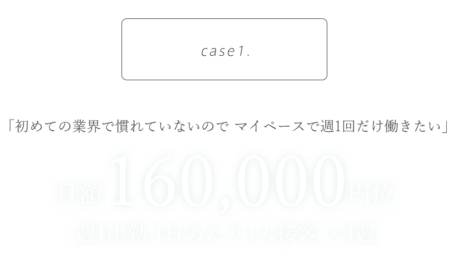 初めての業界で慣れていないのでマイペースで週一働きたい