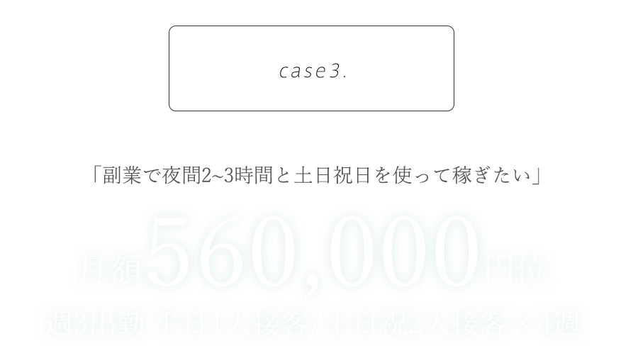 副業で夜間2~3時間と土日祝日を使って稼ぎたい