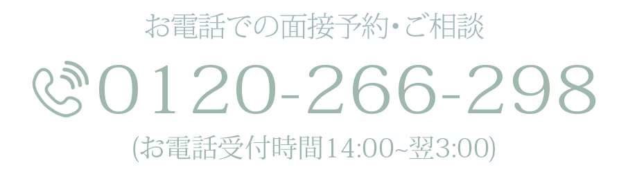 電話番号