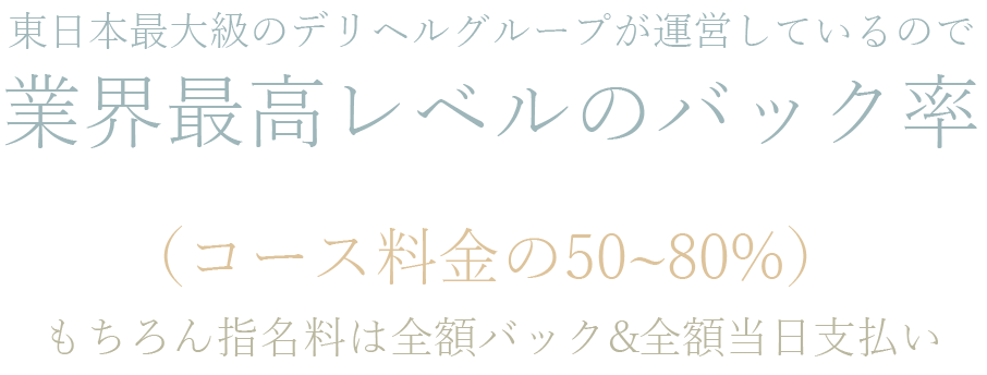 平均時給4万円