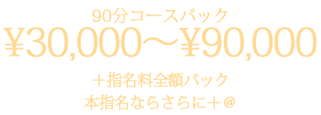 平均時給4万円